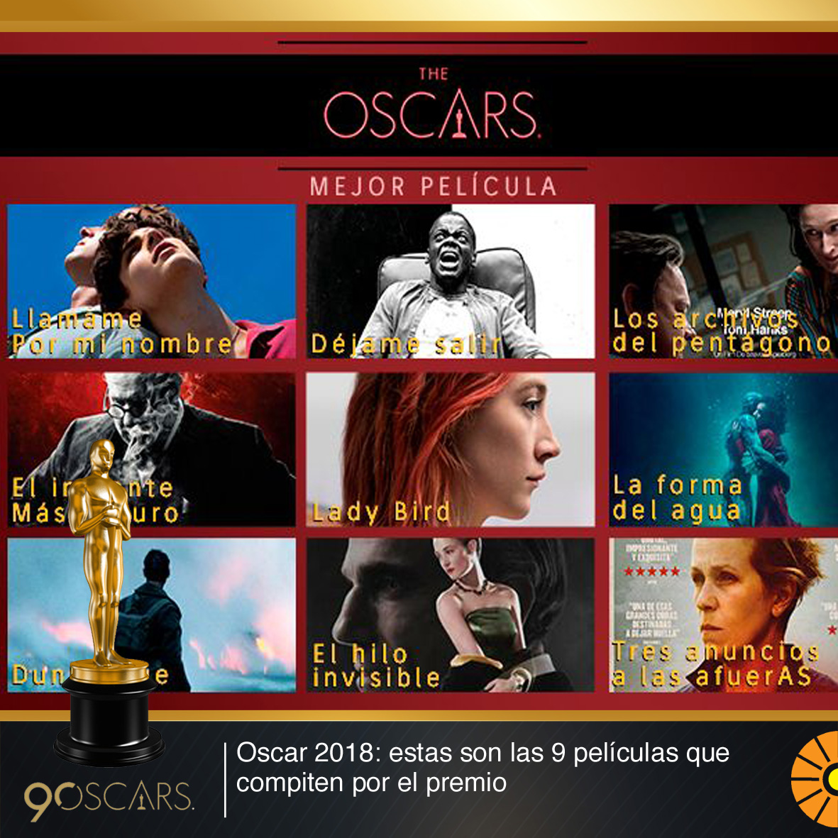 Películas nominadas a los premios Oscar 2018