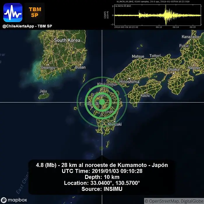  Terremoto de magnitud 5,0 sacude prefectura japonesa de Kumamoto