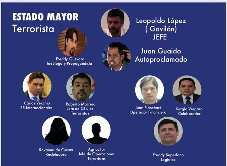 Muestran pruebas de vinculación de Marrero con planes terroristas