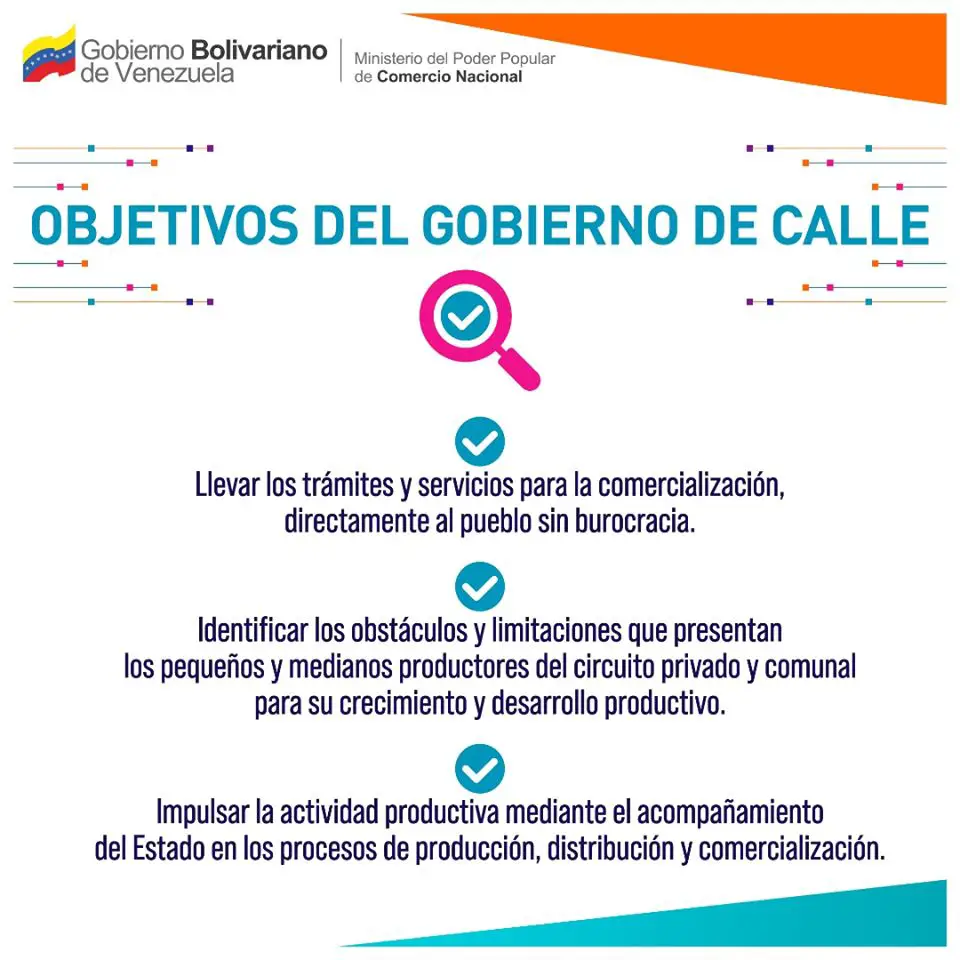 Objetivo del gobierno de calle