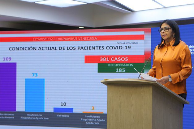 45 nuevos casos de covid-19 en Venezuela