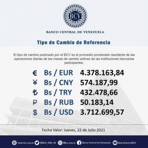 DOLAR BCV