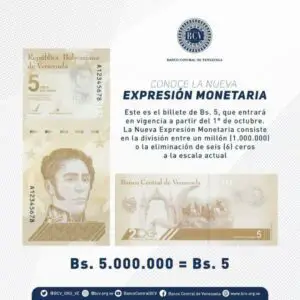 Nuevo cono monetario 2021