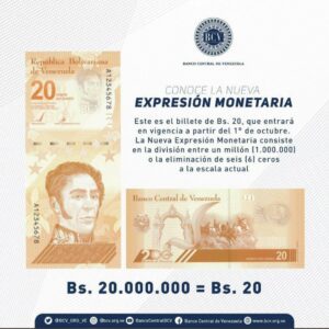 CONO MONETARIO 2021