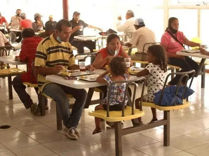 Comedor Popular