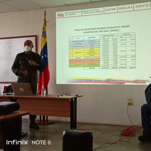 Reportaje: Números, cantidad de diésel y estrategias para la cosecha Invierno 2021 de Maíz y arroz en Portuguesa