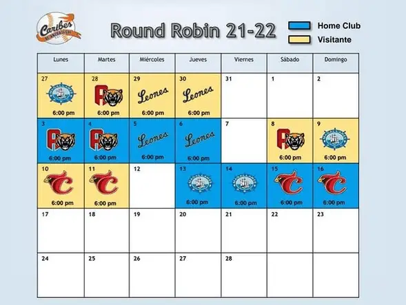 Aquí los calendarios de juegos del Round Robin