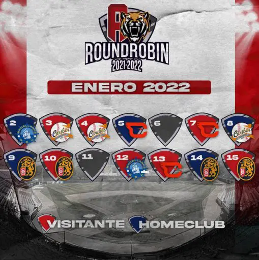 Aquí los calendarios de juegos del Round Robin