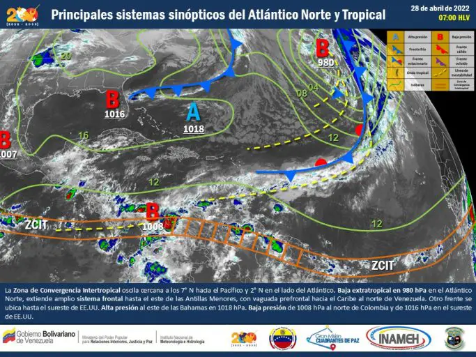 PRONOSTICO DE LLUVIAS