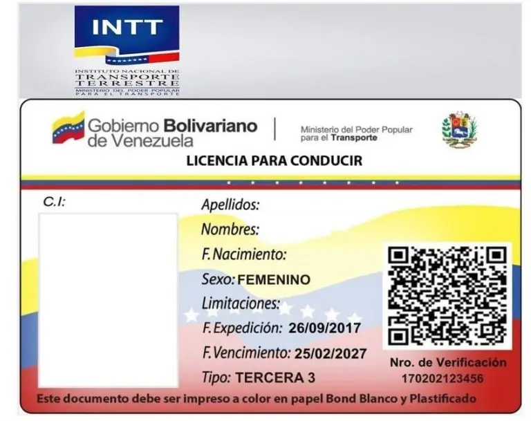 Pasos para renovar la licencia de conducir en Venezuela