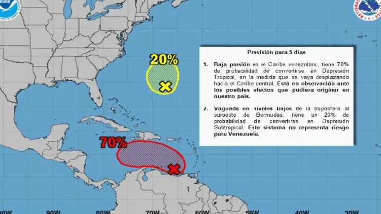 Vaguada hasta el caribe venezolano