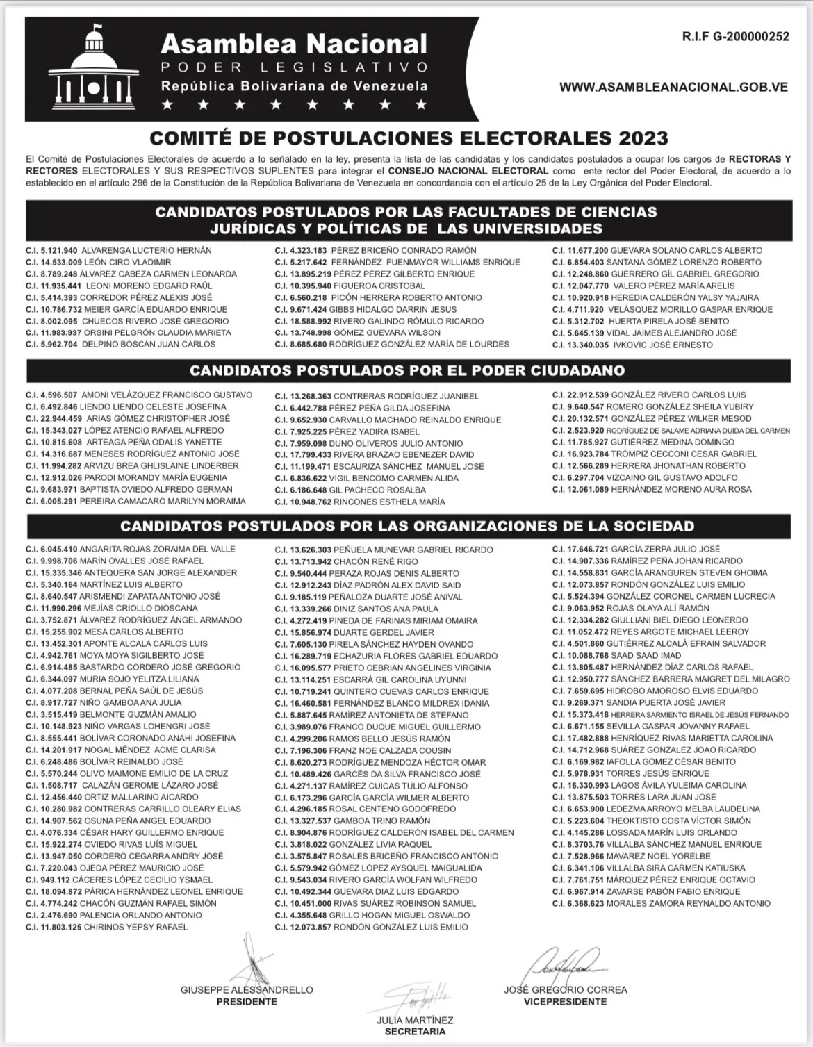 Los polémicos nombres del chavismo que optan al CNE Lista