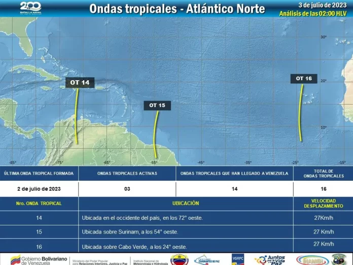 Ondas tropicales 13 y 14 sobre Venezuela