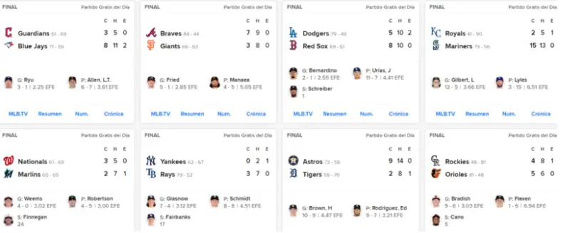MLB resultados