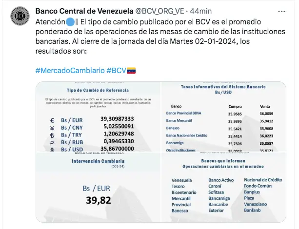 Banco Central de Venezuela inyecta US$ 70 millones