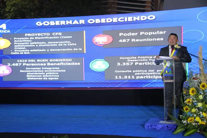 En cumplimiento de los estipulado en la Ley Orgánica del Poder Público, el Alcalde de Coro, Henry Hernández, presentó los logros del 2023.