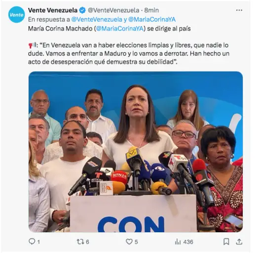 LO ÚLTIMO | María Corina: "Mi candidata es Corina Yoris"