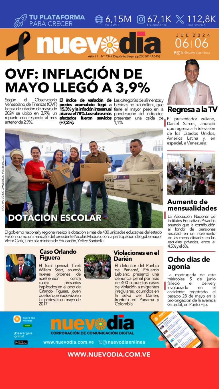 Portada jueves 06 de junio de 2024