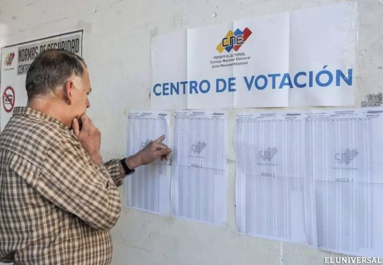 CNE elimina 68 centros de votación, expertos consideran que gobierno busca “ventajismo”