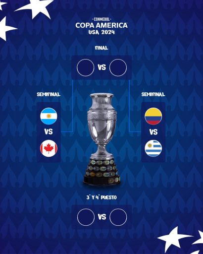 Copa-América