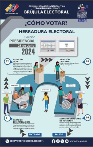 ¿Cómo votar en las presidenciales 2024 de Venezuela?