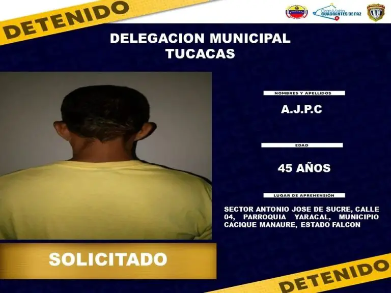 CICPC Tucacas detiene a dos solicitados, conoce los delitos