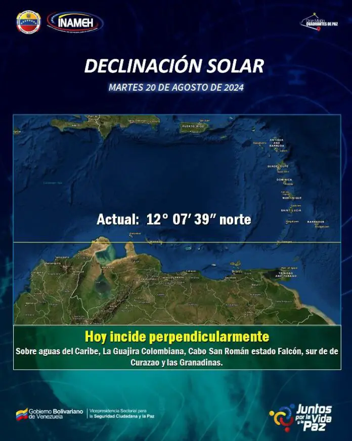 Declinación solar