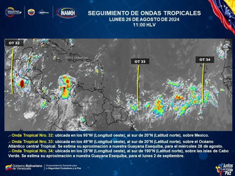 Inameh monitorea constantemente la onda tropical N° 33