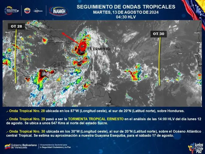 Tormenta Ernesto