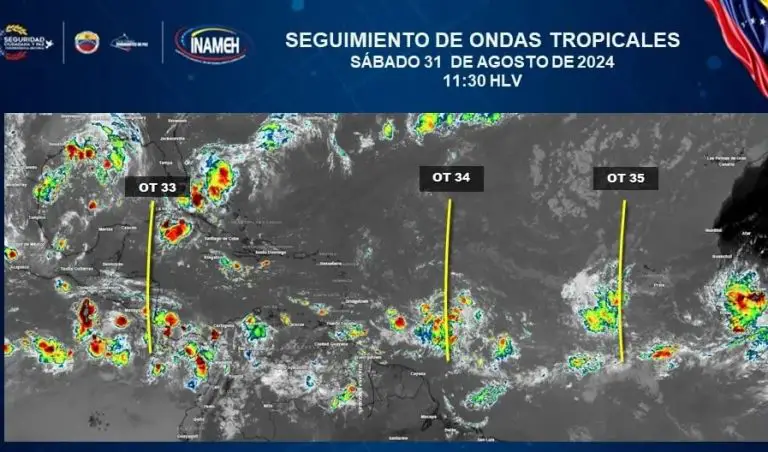 Ondas tropicales en Venezuela, estas son las fechas