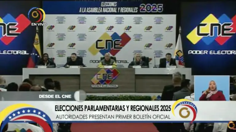 Elecciones 2025 | Oficialismo gana 23 gobernaciones de 24