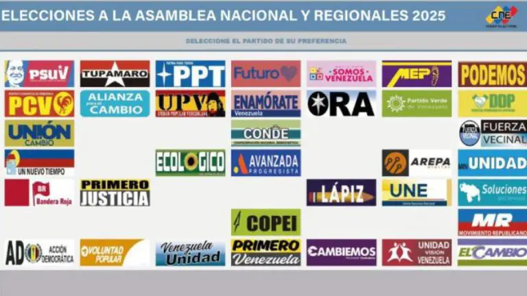 CNE habilita nuevo Sistema de Divulgación para conocer a candidatos del 25-M