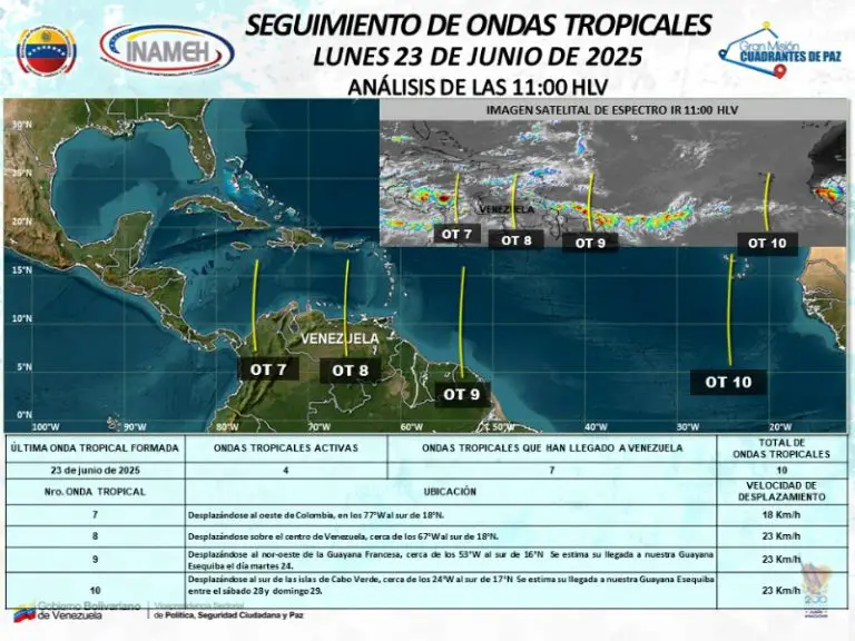 Onda tropical N.° 8 generará más lluvias en Falcón este 23-jun