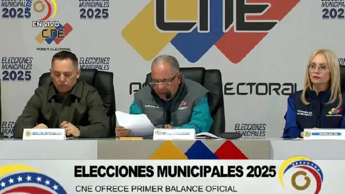 CNE: Participación en municipales registró el 44% (+Resultados)
