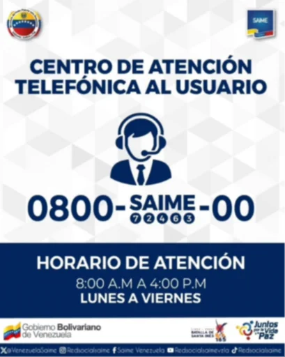 Comunicación con Saime: Activado Centro de Atención Telefónica