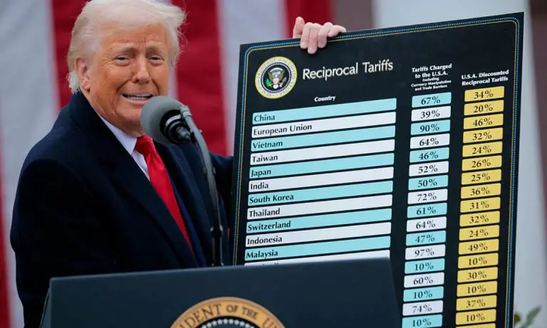 Trump anuncia nuevos aranceles a seis países