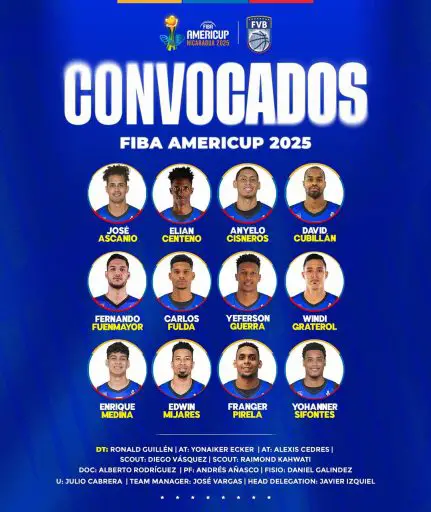 FIBA Americup 2025