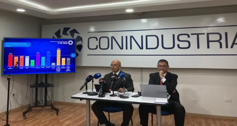 Industria venezolana creció 0,1% en el segundo trimestre