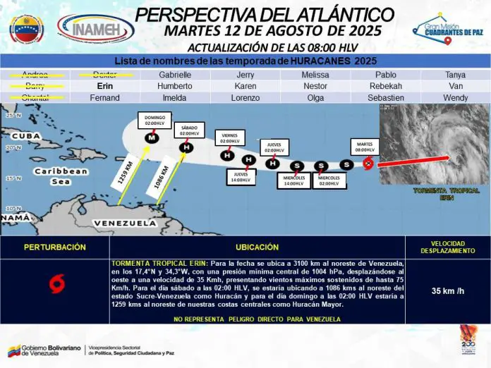 Tormenta tropical Erin