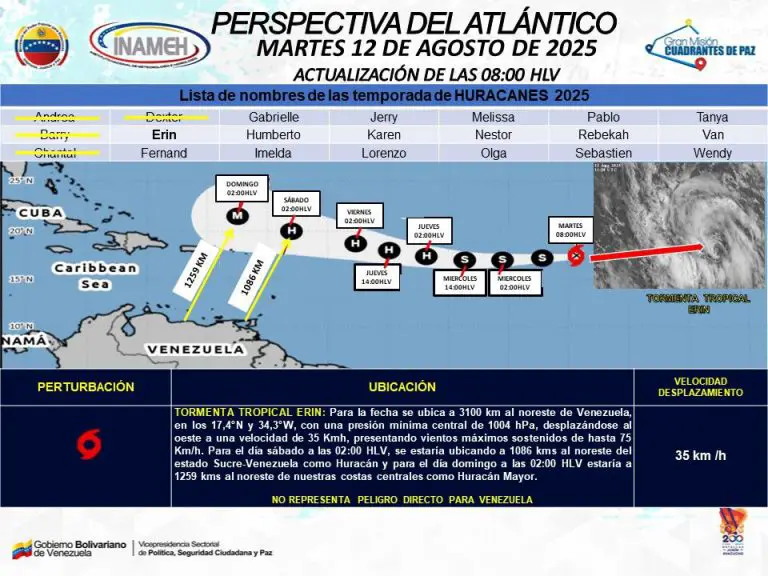 Inameh: Tormenta tropical Erin no representa riesgo directo para Venezuela