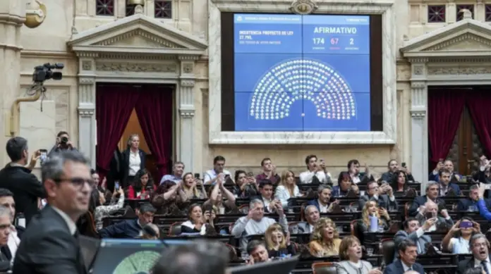 La Cámara de Diputados de Argentina rechazó por mayoría el veto del presidente Javier Milei a un ley de salud y otra de universidades