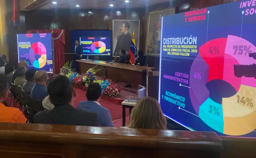 El gobernador Víctor Clark presentó Proyecto de Ley del presupuesto para el Ejercicio Fiscal 2026 en el que el 75% es para lo social.