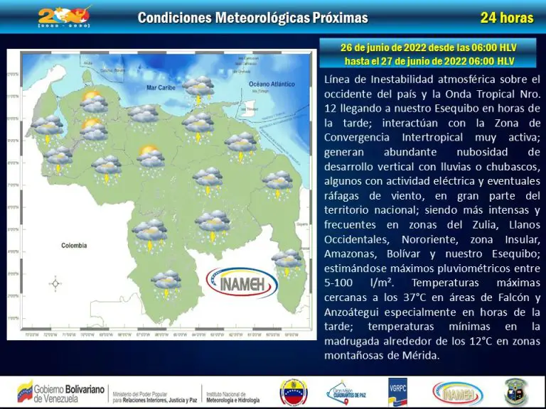 Inameh prevé este domingo lluvias de intensidad variable