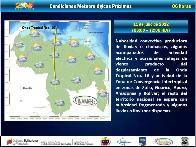 Inameh prevé este lunes lluvias en gran parte del país